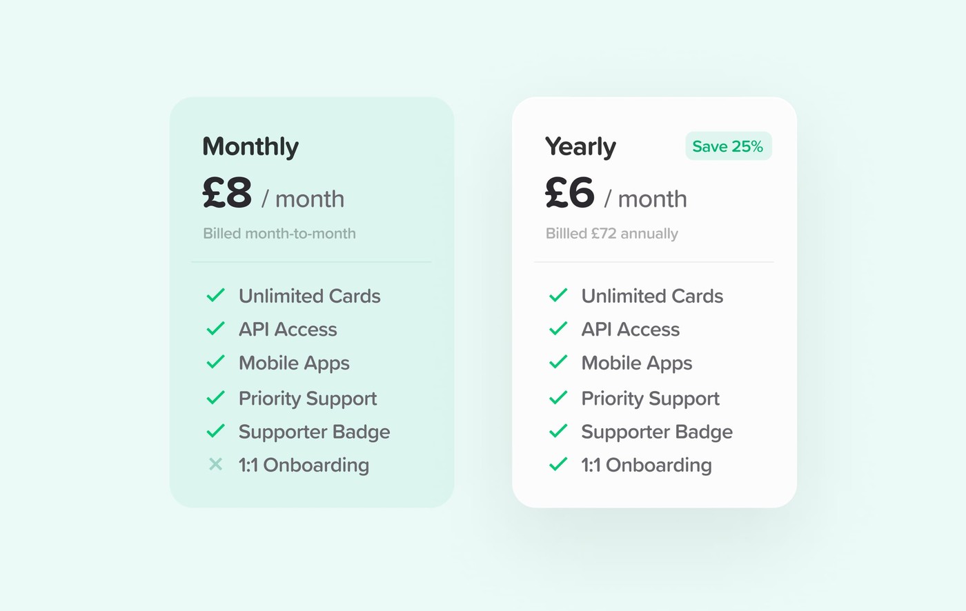 Our Unlimited Plans are staying the same