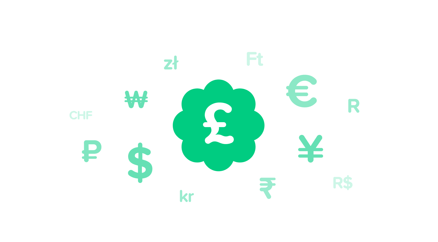 Why are we introducing pricing plans?