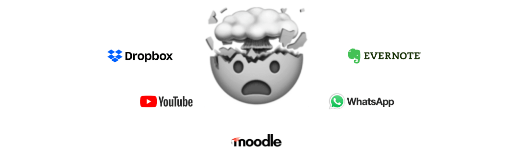 Too many learning tools - a student's worst nightmare