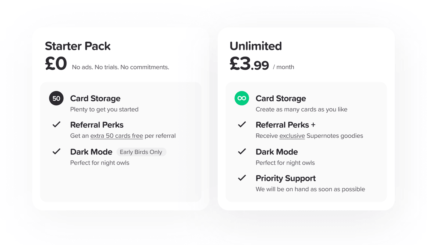 Supernotes Pricing Tiers