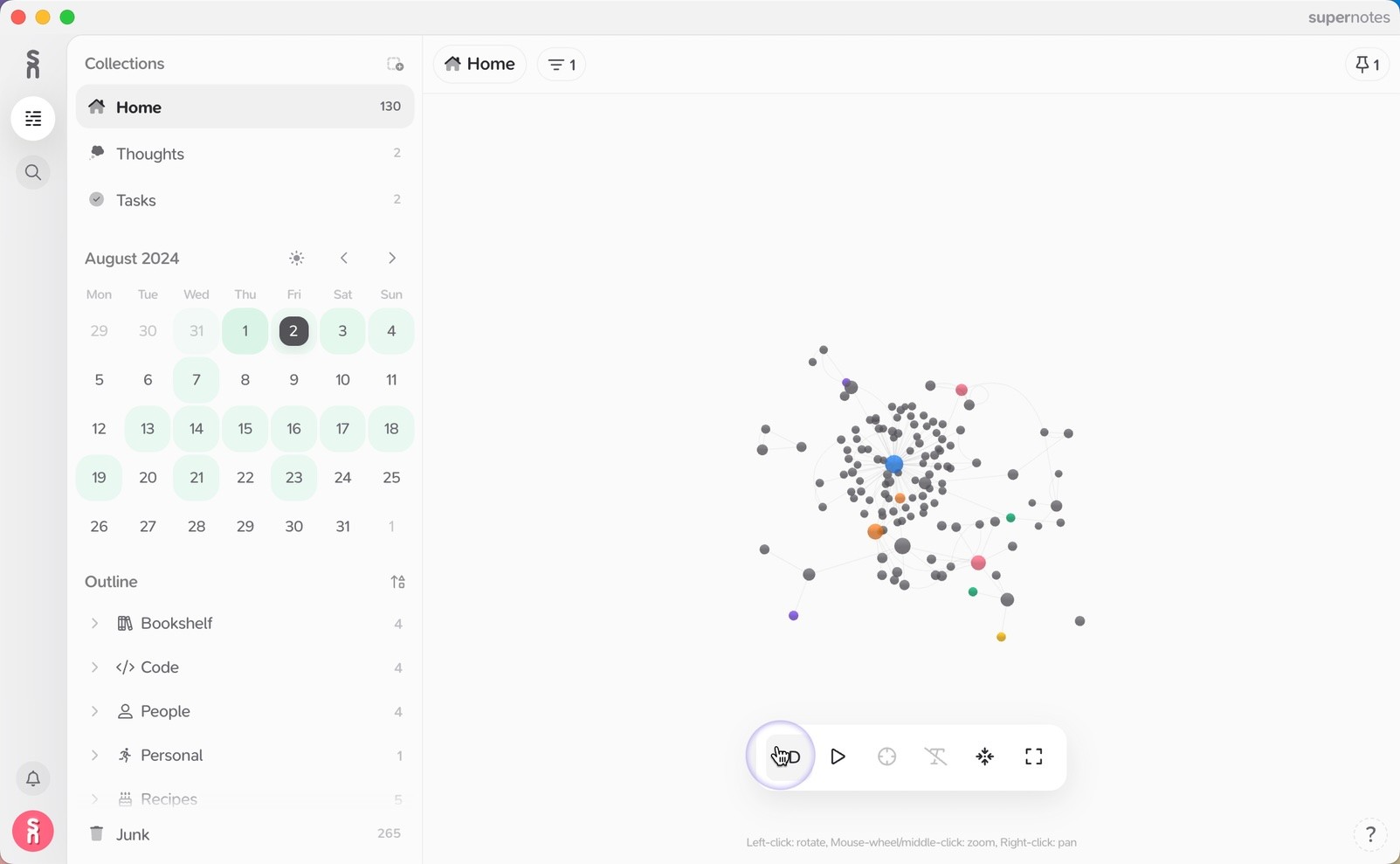 Graph Layout| Supernotes