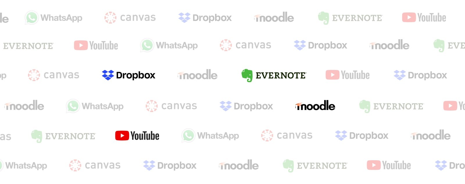 Has technology made university too impersonal?