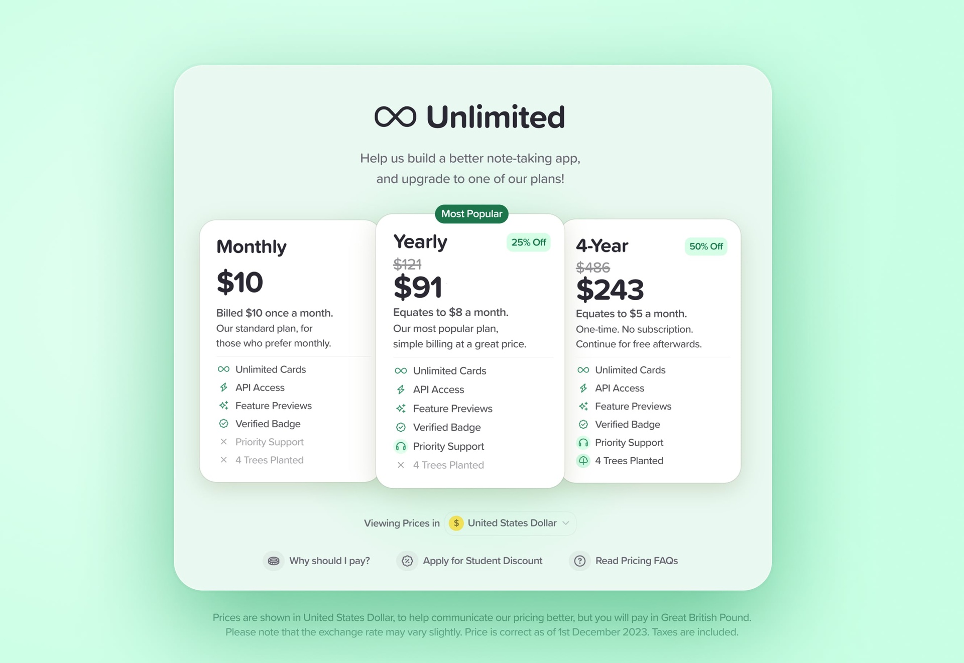 The 4-Year License - Supernotes