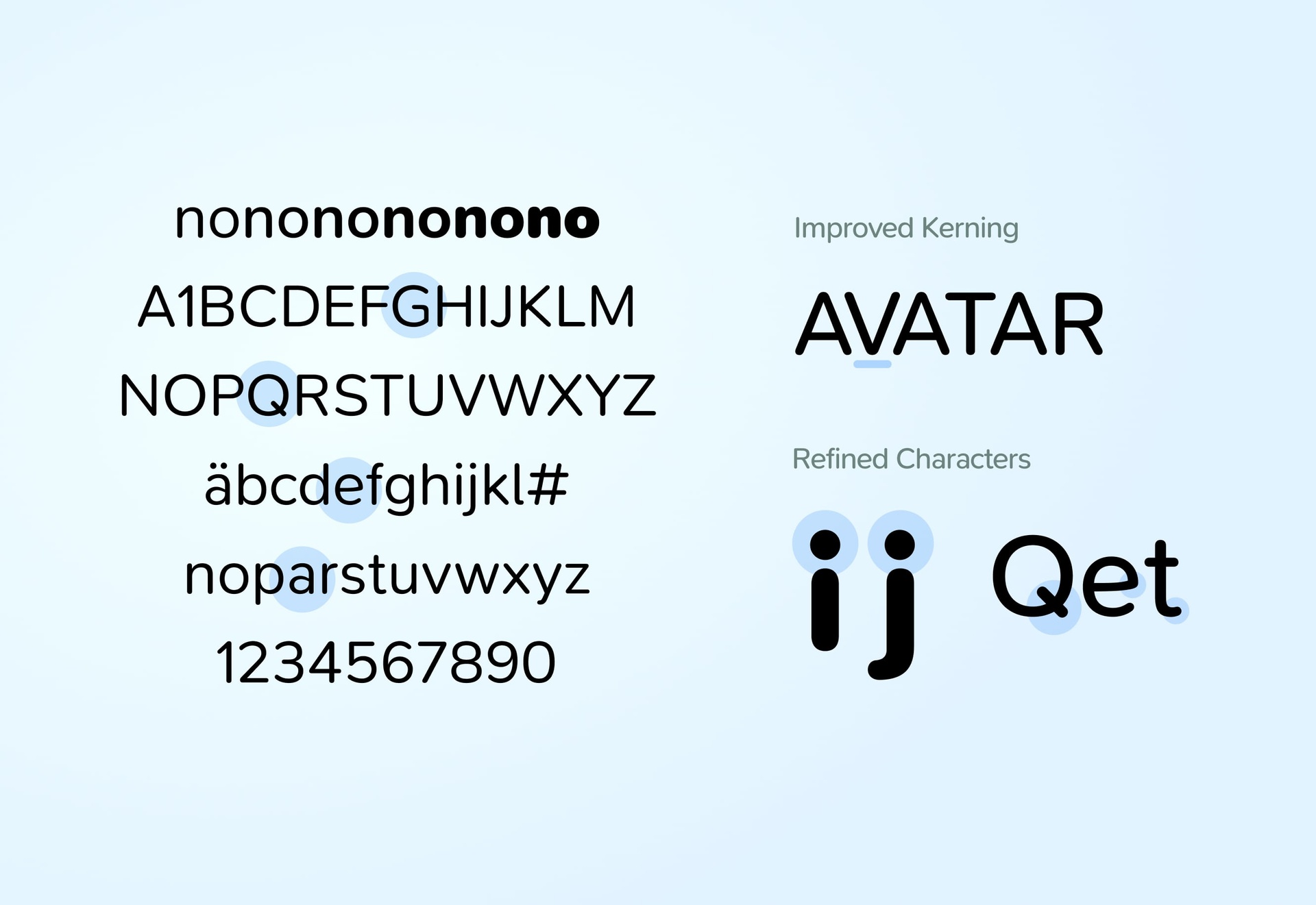 SN Pro Font Family - Supernotes